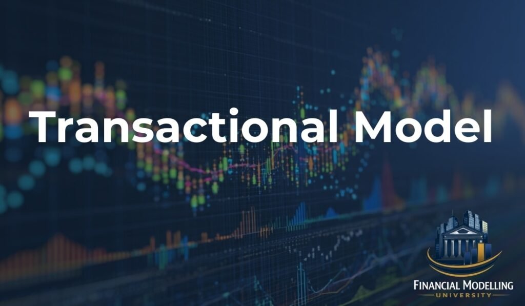 Graphic displaying “Transactional Model” over financial charts and market data visualization